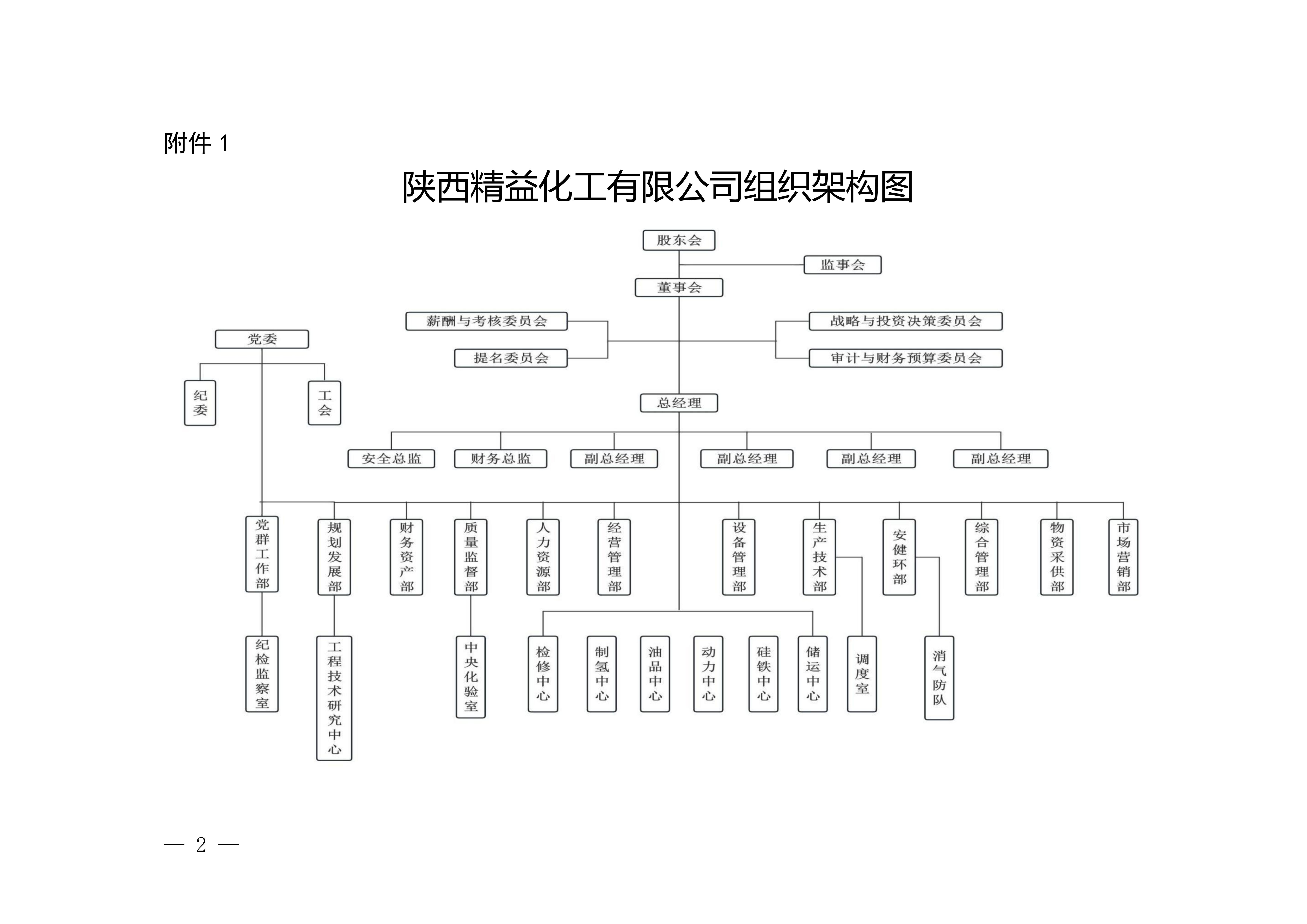 宝典图库大全资料正版组织架构图.jpg